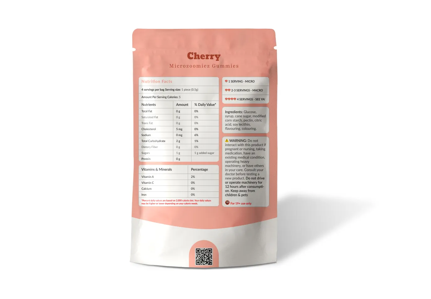 TMR Gummies (Cherry)